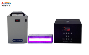 AVENTK 昀通 &nbsp;&nbsp;&nbsp;PT225 &nbsp;&nbsp;&nbsp;&nbsp;线光源