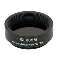 Thorlabs索雷博 FGL665M 长波通彩色玻璃滤光片