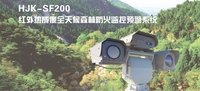 北方夜视 NORINCO     HJK-SF200        监控热像仪