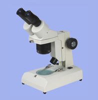CAIKON 蔡康     PXS    显微镜