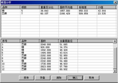数据表格