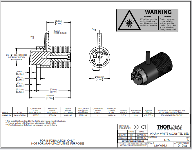 Thorlabs索雷博 MWWHLP2 - 已安装LED