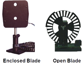 zolix卓立汉光      Model-C995    光学斩波器