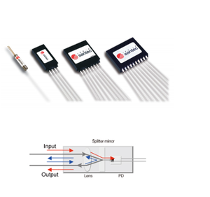 Santec &nbsp;&nbsp;圣德科 &nbsp;&nbsp;&nbsp;IPD-UD &nbsp;&nbsp;&nbsp;&nbsp;&nbsp;集成分光检测器