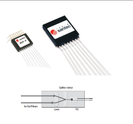 Santec   圣德科    MTP-1    微型分光检测器