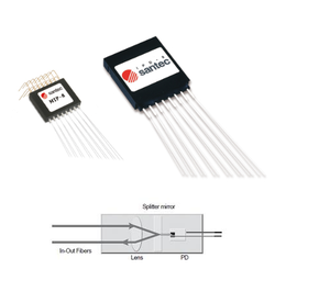 Santec &nbsp;&nbsp;圣德科 &nbsp;&nbsp;&nbsp;MTP-8 &nbsp;&nbsp;&nbsp;&nbsp;微型分光检测器